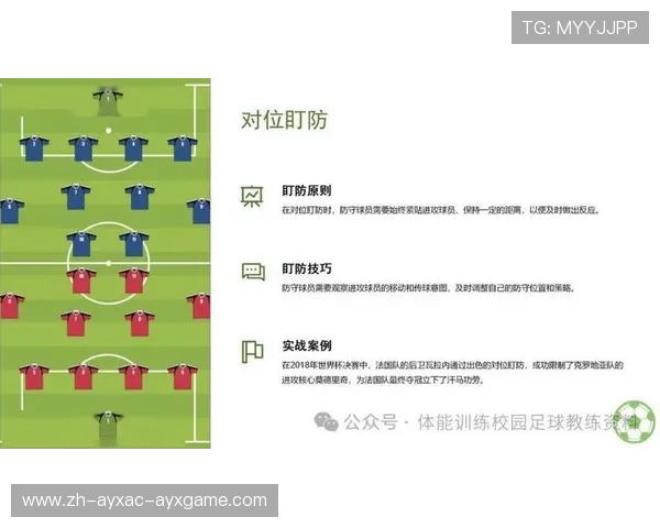 足球比赛中的定位球与战术部署 足球比赛中的定位球与战术部署
